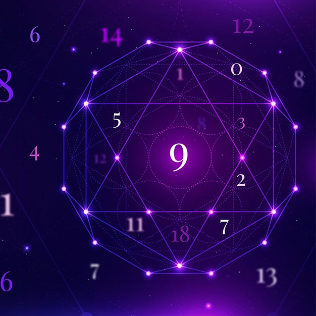 best numerologist in chandigarh